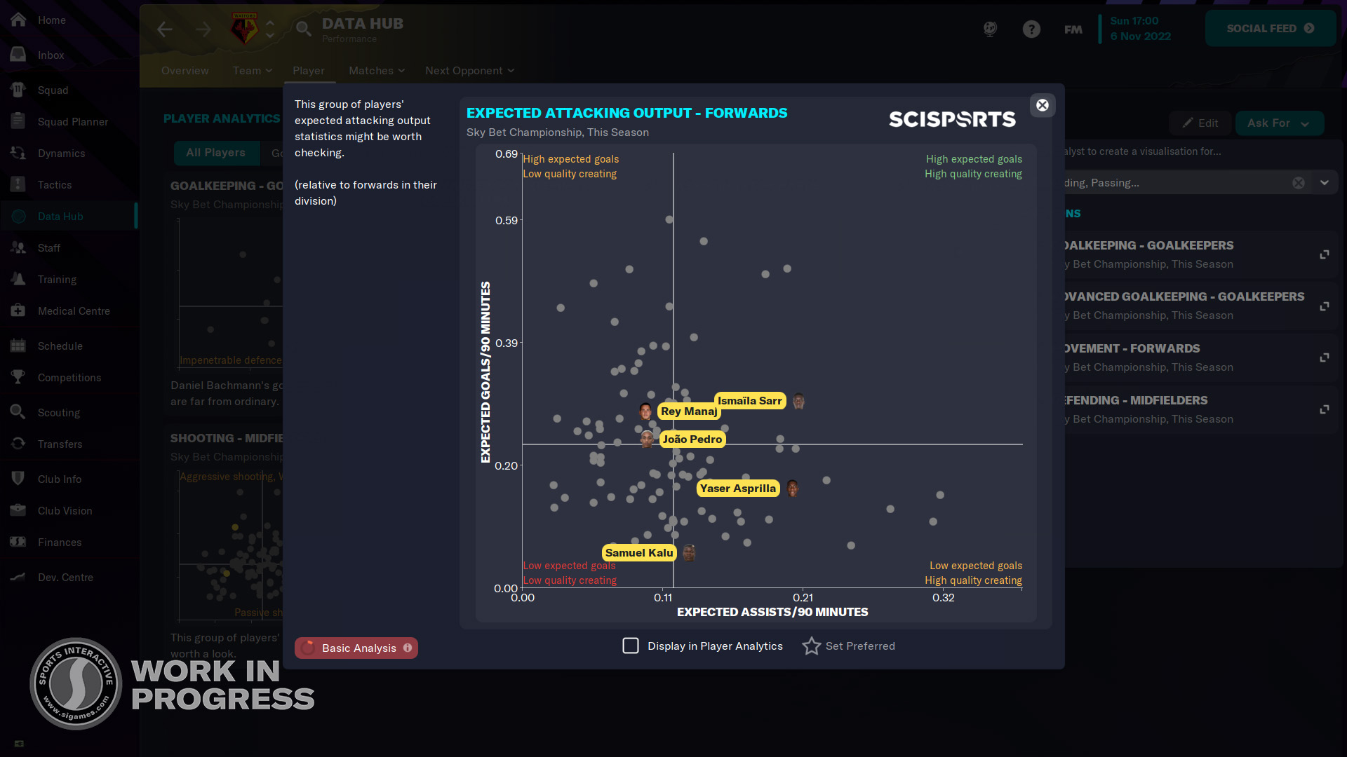 Football Manager 2022 to overhaul Fantasy Draft game mode with new